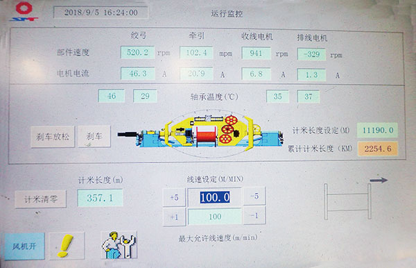 JSH双节距束绞机