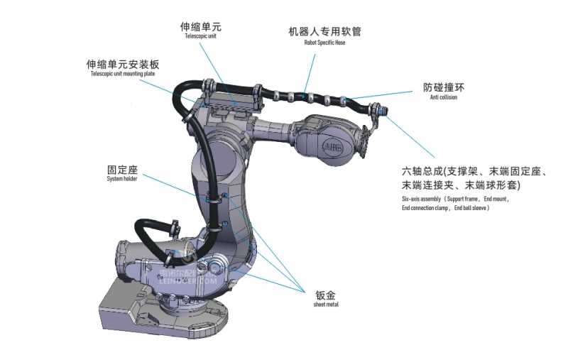 百乐博blb本土化智造助力制造业韧性进阶